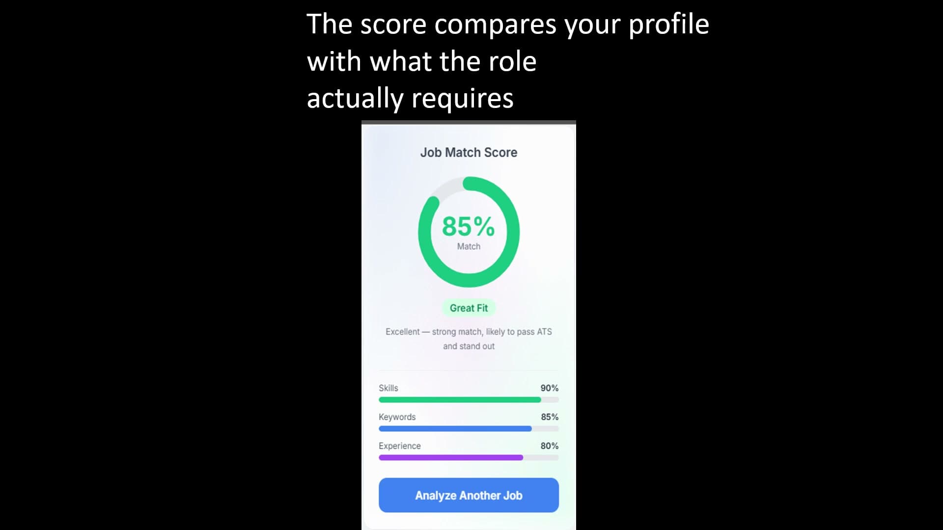 HuntWise AI — Skills Analysis dashboard showing match score and insights